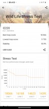 GPU test - iQOO 12 review