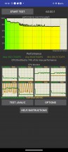 CPU test - iQOO 12 review