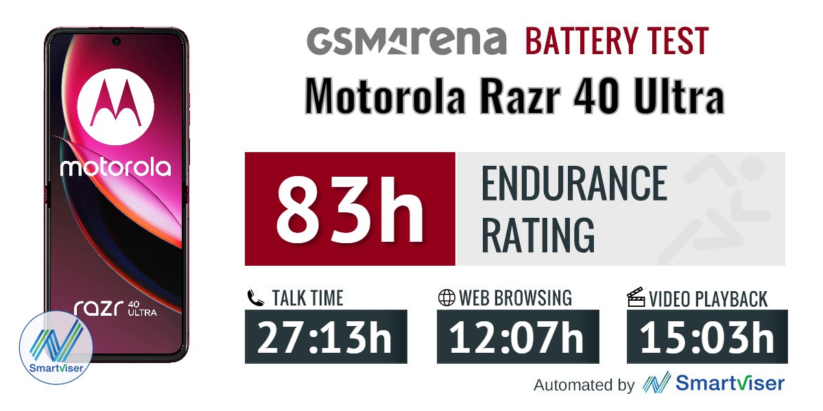 droid razr battery