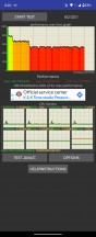 CPU Stress Test: 60 Minutes - Motorola Razr 40 Ultra Review