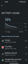 Battery life snapshots - Nothing Phone (1) long-term review