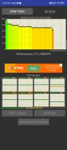 CPU stress test without fan: 30 min - nubia Red Magic 9 Pro review