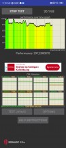 CPU stress test with fan: 30 min - nubia Red Magic 9 Pro review