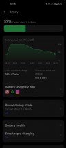 Battery life snapshots on different days - OnePlus 11 long-term review