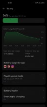 Battery life snapshots on different days - OnePlus 11 long-term review