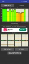 Thermal-throttling - OnePlus Nord N30 5G review