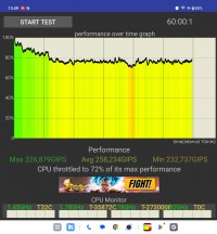 CPU test - Oneplus Open review