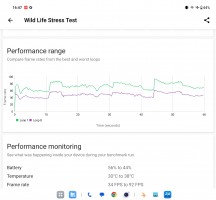 GPU test - Oneplus Open review