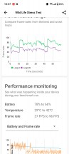 GPU test - Oneplus Open review