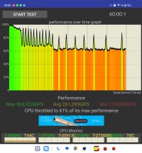 CPU HP test - Oneplus Open review