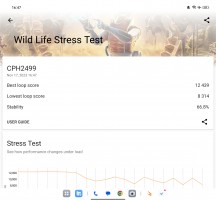 3DMark Wild Life stress test: Regular mode - Oppo Find N3 review
