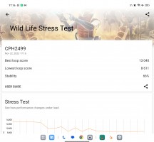 3DMark Wild Life stress test: 'High Performance' mode - Oppo Find N3 review