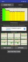 CPU test - Oppo Find X6 Pro review