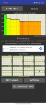 Thermal throttling - Oppo Reno10 Pro review