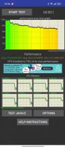 Thermal throttling - Oppo Reno10 review