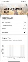 Heating - Xiaomi Poco C65 review