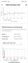 Heating - Xiaomi Poco C65 review