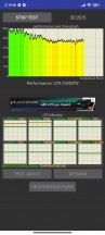 CPU stress test: 30 min - Poco F5 review