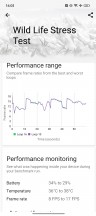 GPU test - Realme 11 Pro+ review