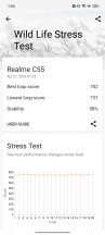 تست استرس GPU - بررسی Realme C55