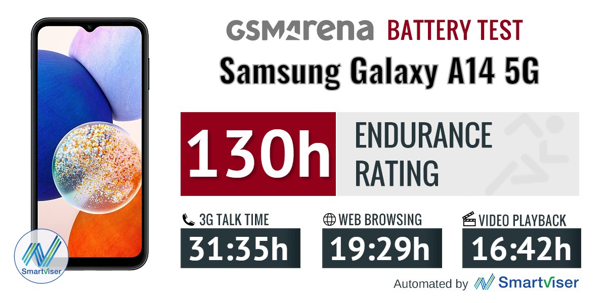 Samsung Galaxy A14 5G review