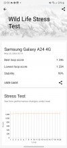 GPU test - Samsung Galaxy A24 4G review