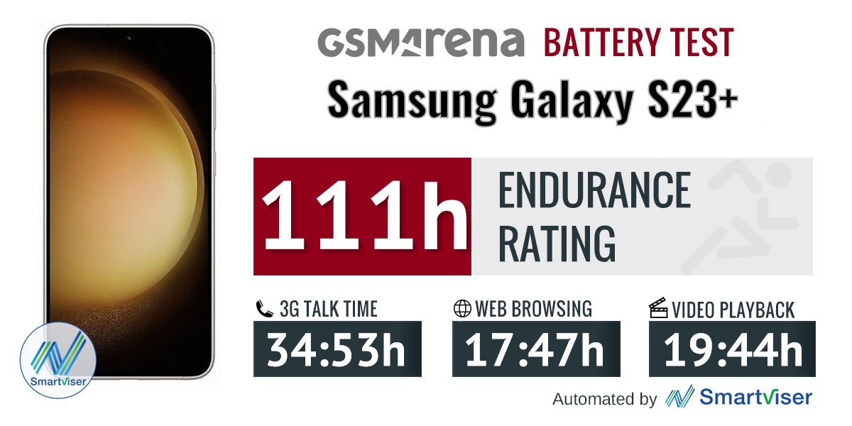 Samsung Galaxy S23 and S23 Plus Review: It's All About the Battery