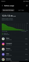 Battery stats - Samsung Galaxy S23 Ultra long-term review