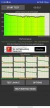 تست throttling CPU - بررسی Samsung Galaxy S23 Ultra