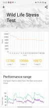 GPU test - Samsung Galaxy S23 review