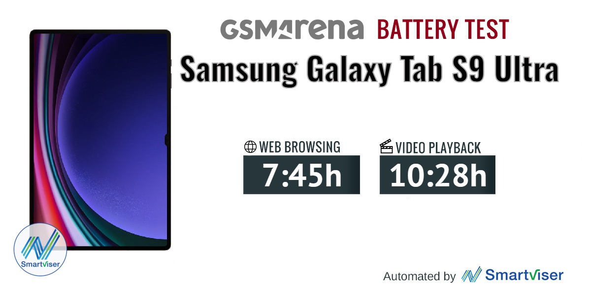 Samsung Galaxy Tab S9 Ultra review