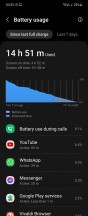 Flip4: Battery life snapshots - Samsung Galaxy Z Flip4 vs. Oppo Find N2 Flip long-term review