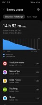 Flip4: Battery life snapshots - Samsung Galaxy Z Flip4 vs. Oppo Find N2 Flip long-term review