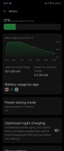 N2 Flip: Battery life snapshots - Samsung Galaxy Z Flip4 vs. Oppo Find N2 Flip long-term review