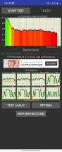 CPU throttling test - Samsung Galaxy Z Flip5 review