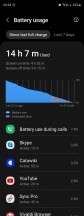 Battery life snapshots - Samsung Galaxy Z Fold4 long-term review