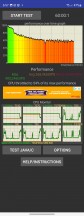 تست CPU - بررسی Samsung Galaxy Z Fold5