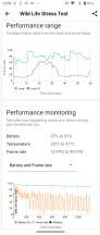 GPU test - Sony Xperia 5 V review