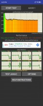 CPU test - Tecno Phantom V Flip review