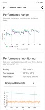 GPU test - Tecno Phantom V Flip review