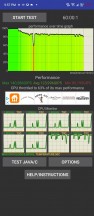 CPU test - Tecno Spark 10 Pro review