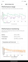 3DMark Wild Life stress test - vivo X100 Pro review