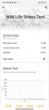 GPU test - Xiaomi Redmi Note 12 Pro review