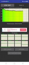 CPU throttling test with fan at maximum - ZTE nubia Red Magic 8 Pro review