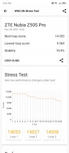 3DMark Wild Life stress test - nubia Z50S Pro review