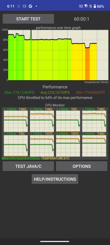 Dynamic mode thermal throttling - Asus ROG Phone 9/9 Pro review