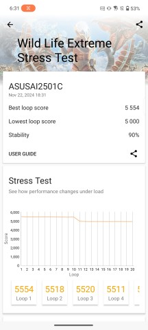 3D Mark throttling test: X Mode - Asus Rog Phone 9 Pro review