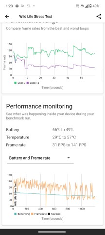 Thermal Throttling in Performance mode - Asus Zenfone 11 Ultra review