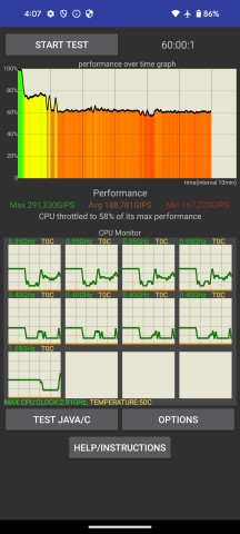 CPU test - Google Pixel 8a review