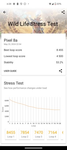 GPIU test - Google Pixel 8a review